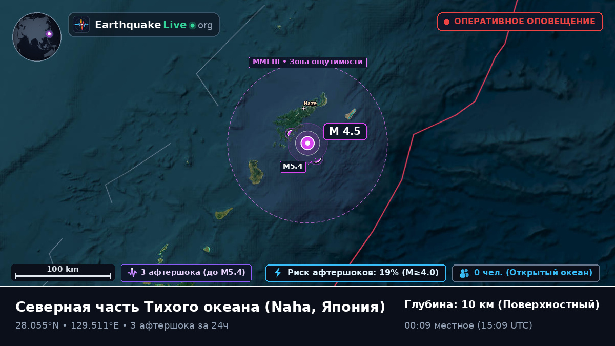 Северная часть Тихого океана (Япония)
