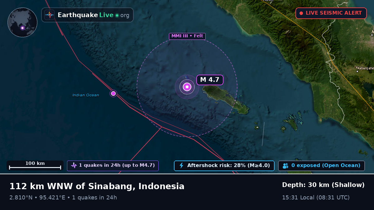 Indian Ocean (Indonesia)