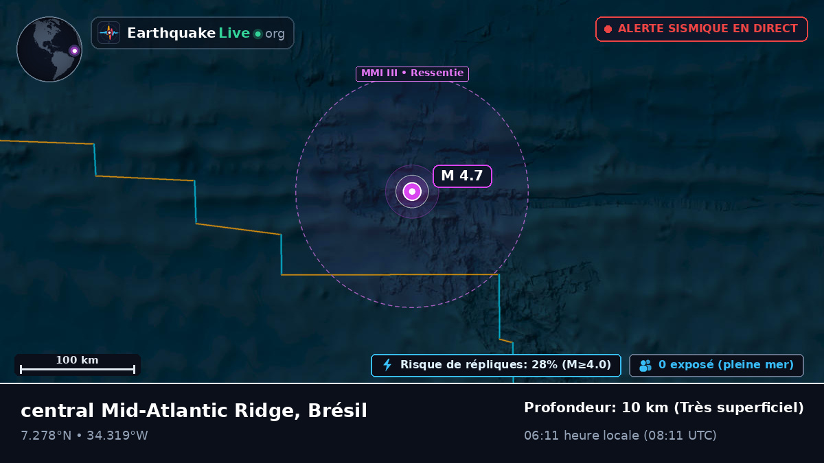 Océan Atlantique Nord (Brésil)