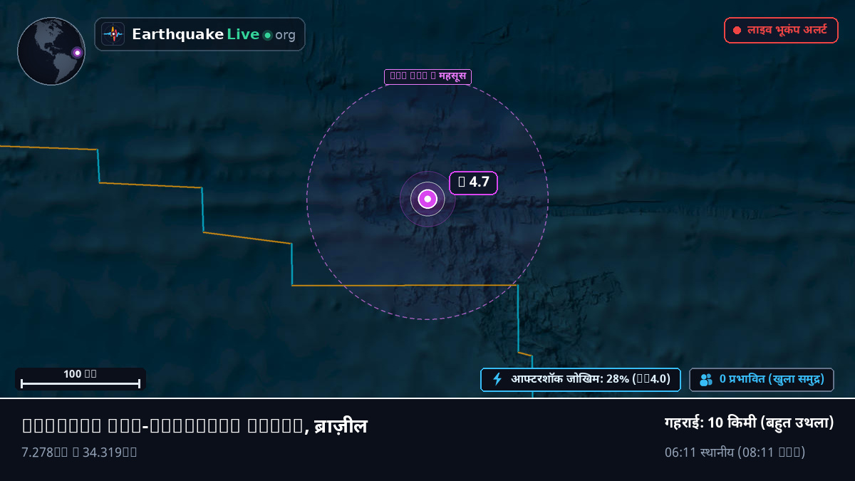 उत्तरी अटलांटिक महासागर (ब्राज़ील)