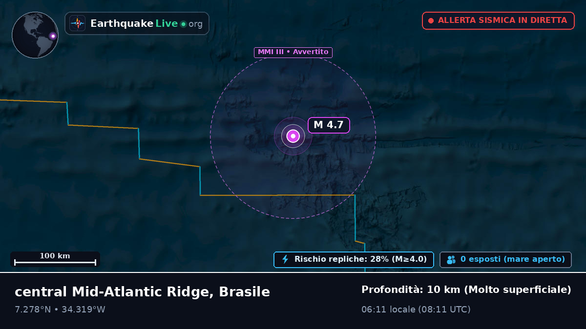 Oceano Atlantico settentrionale (Brasile)