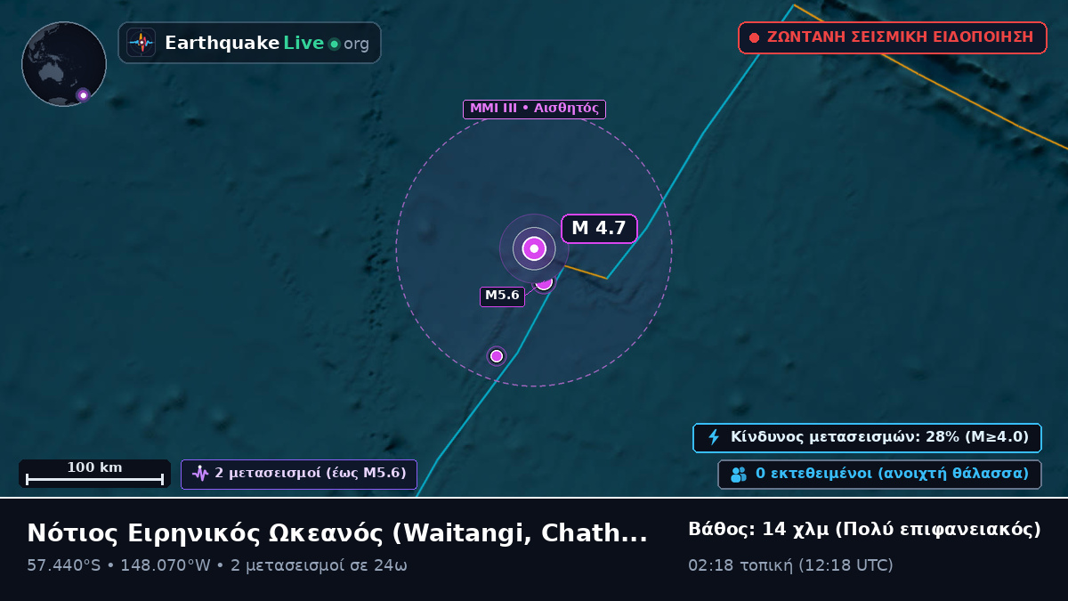 Νότιος Ειρηνικός Ωκεανός (Chatham Islands)