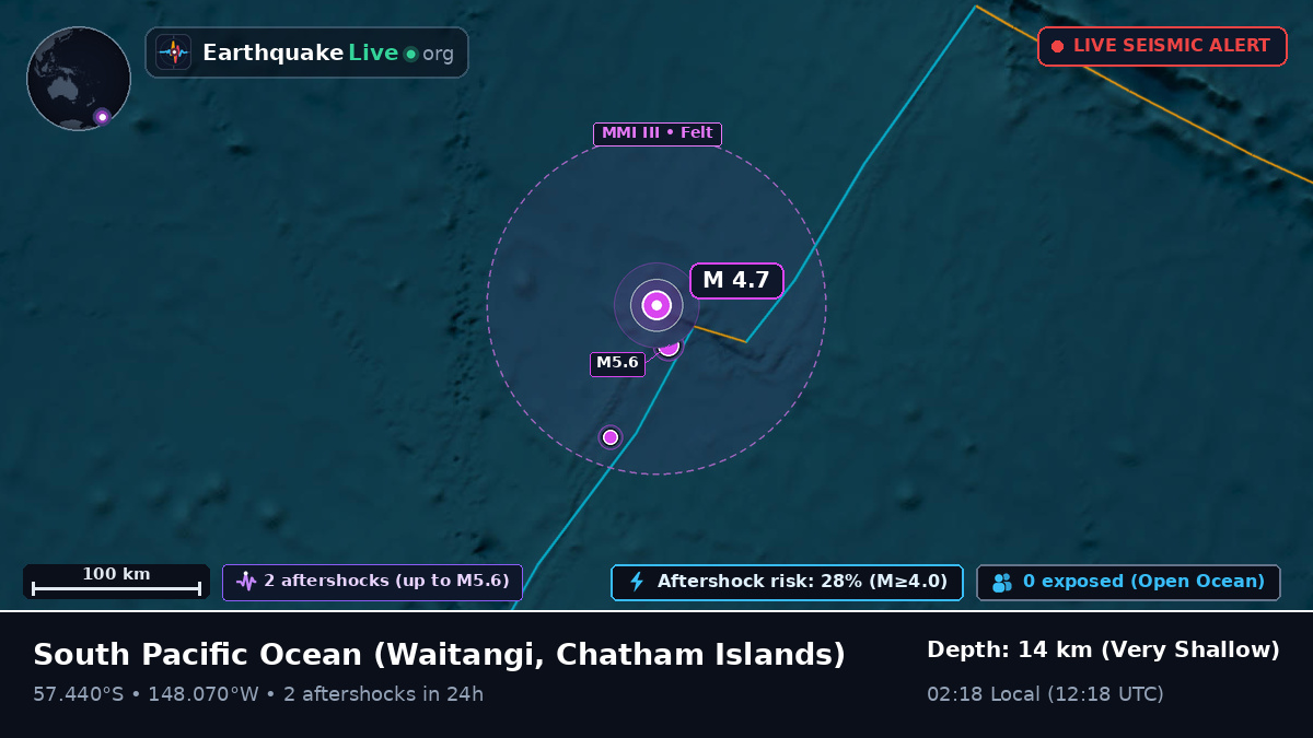South Pacific Ocean (Chatham Islands)