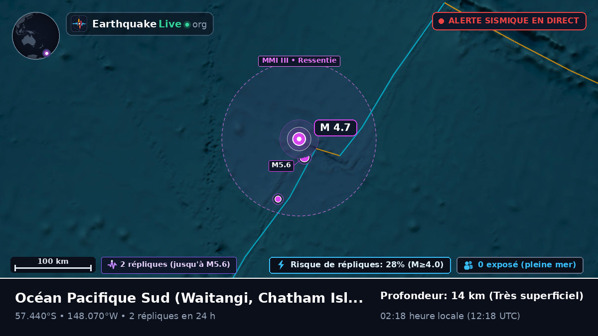 Océan Pacifique Sud (Chatham Islands)