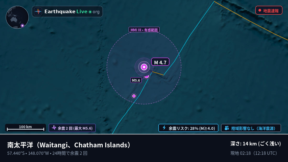 南太平洋 (Chatham Islands)