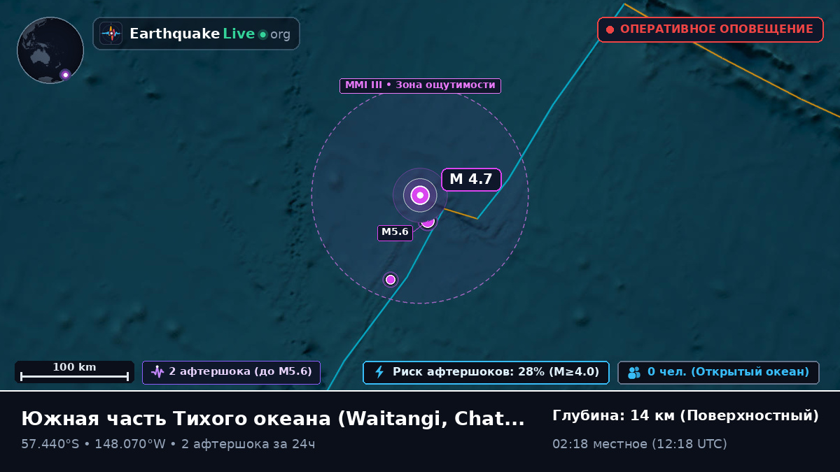 Южная часть Тихого океана (Chatham Islands)