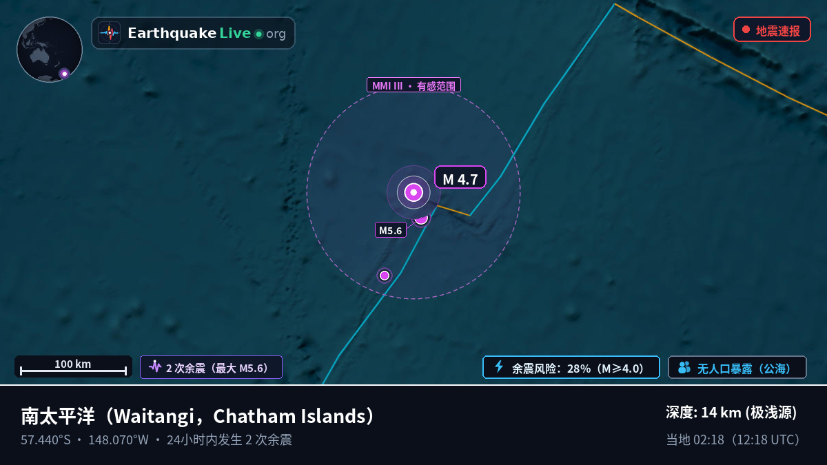南太平洋 (Chatham Islands)