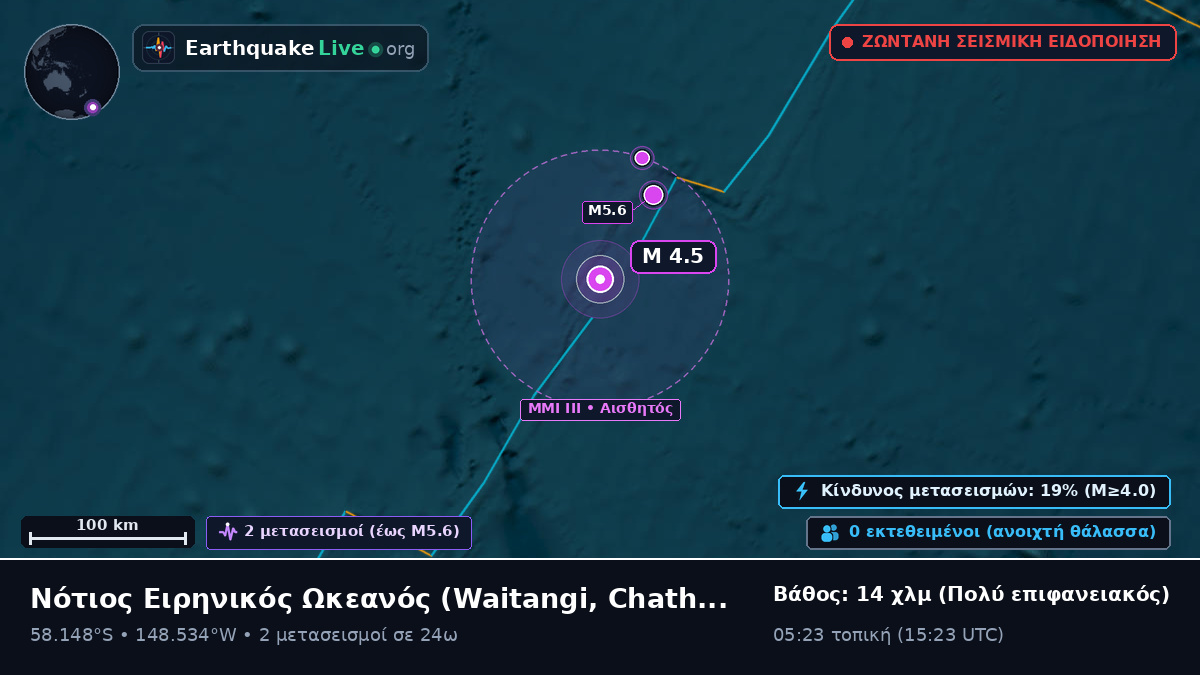 Νότιος Ειρηνικός Ωκεανός (Chatham Islands)