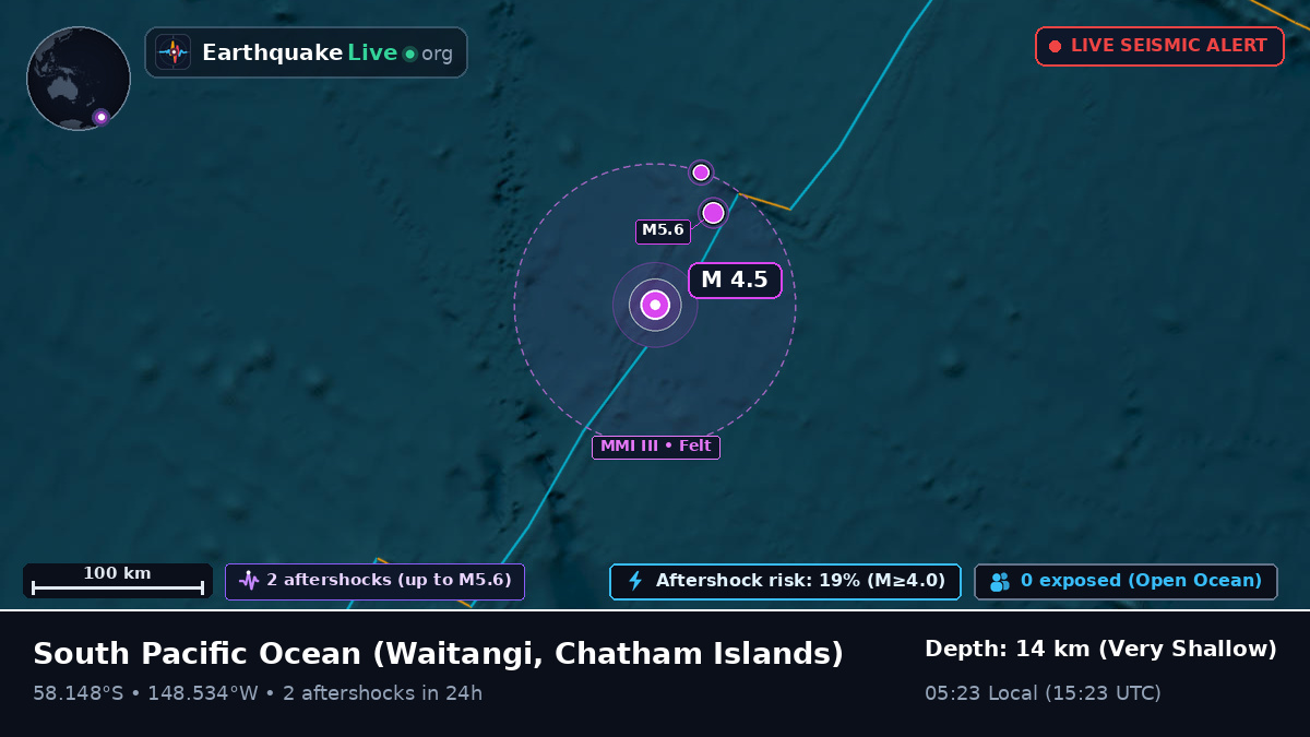 South Pacific Ocean (Chatham Islands)
