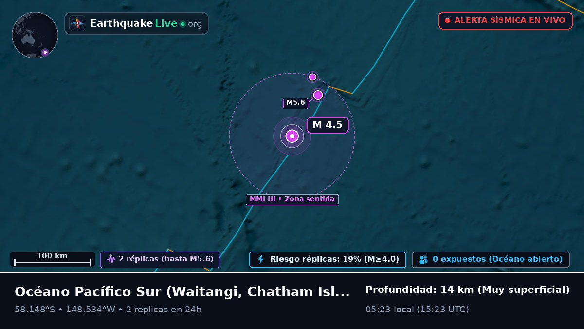 Océano Pacífico Sur (Chatham Islands)