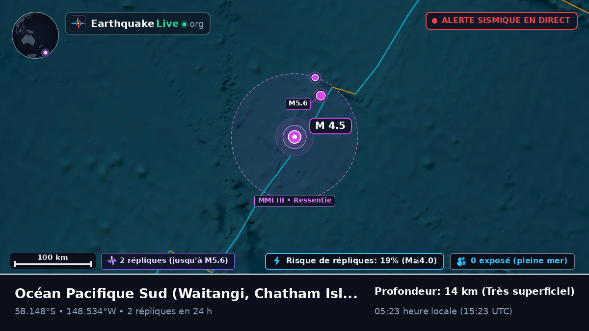 Océan Pacifique Sud (Chatham Islands)
