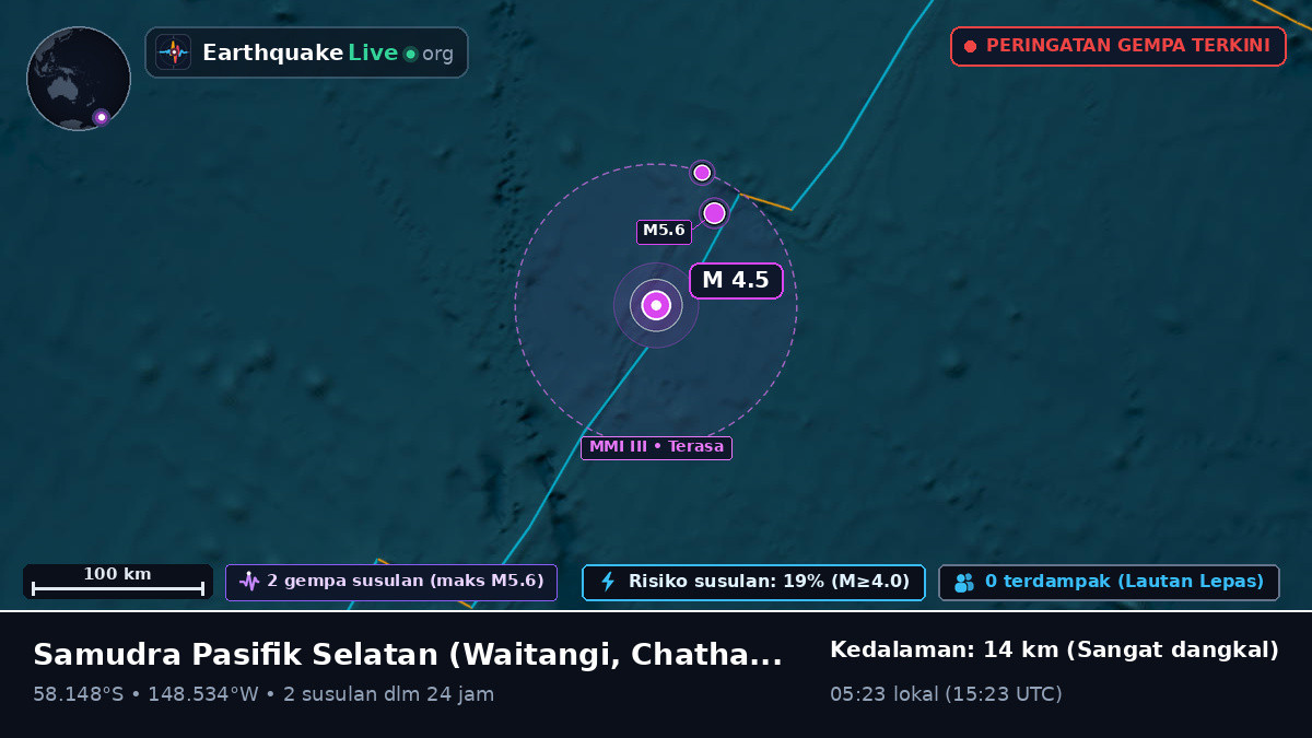Samudra Pasifik Selatan (Chatham Islands)