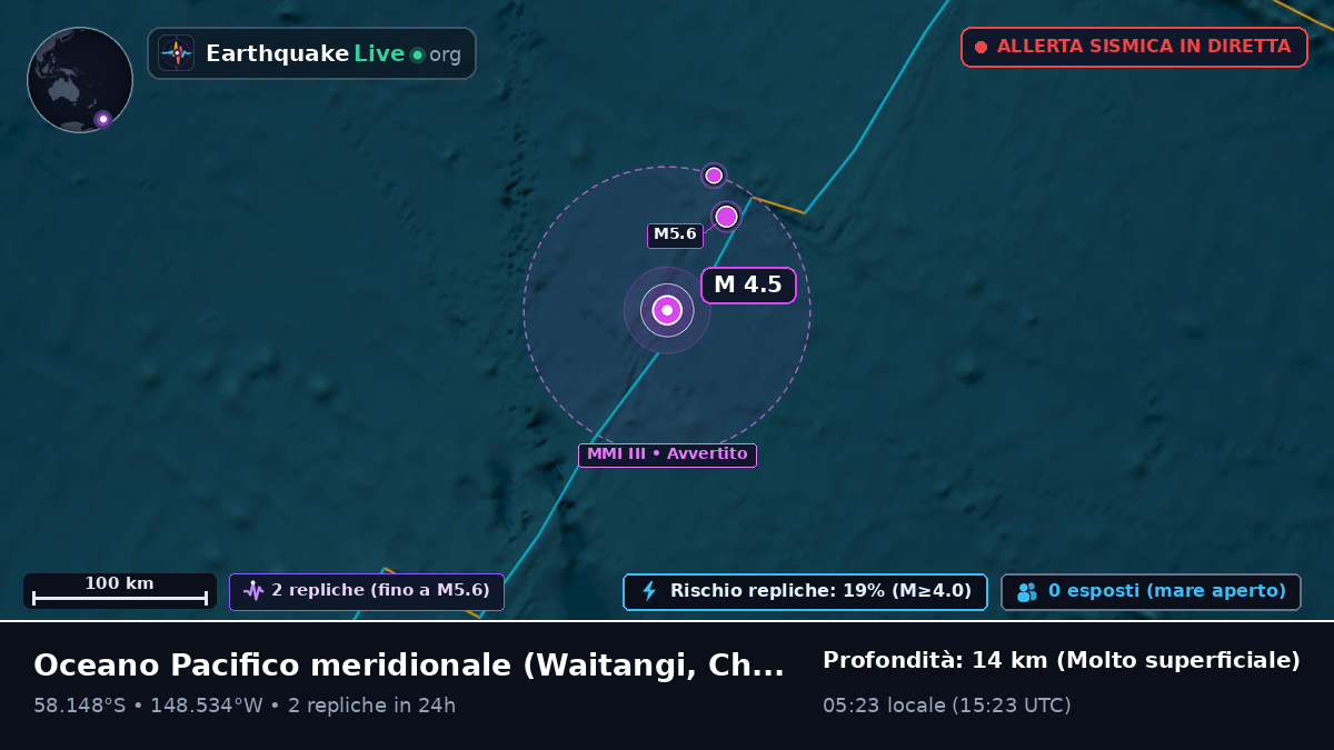 Oceano Pacifico meridionale (Chatham Islands)