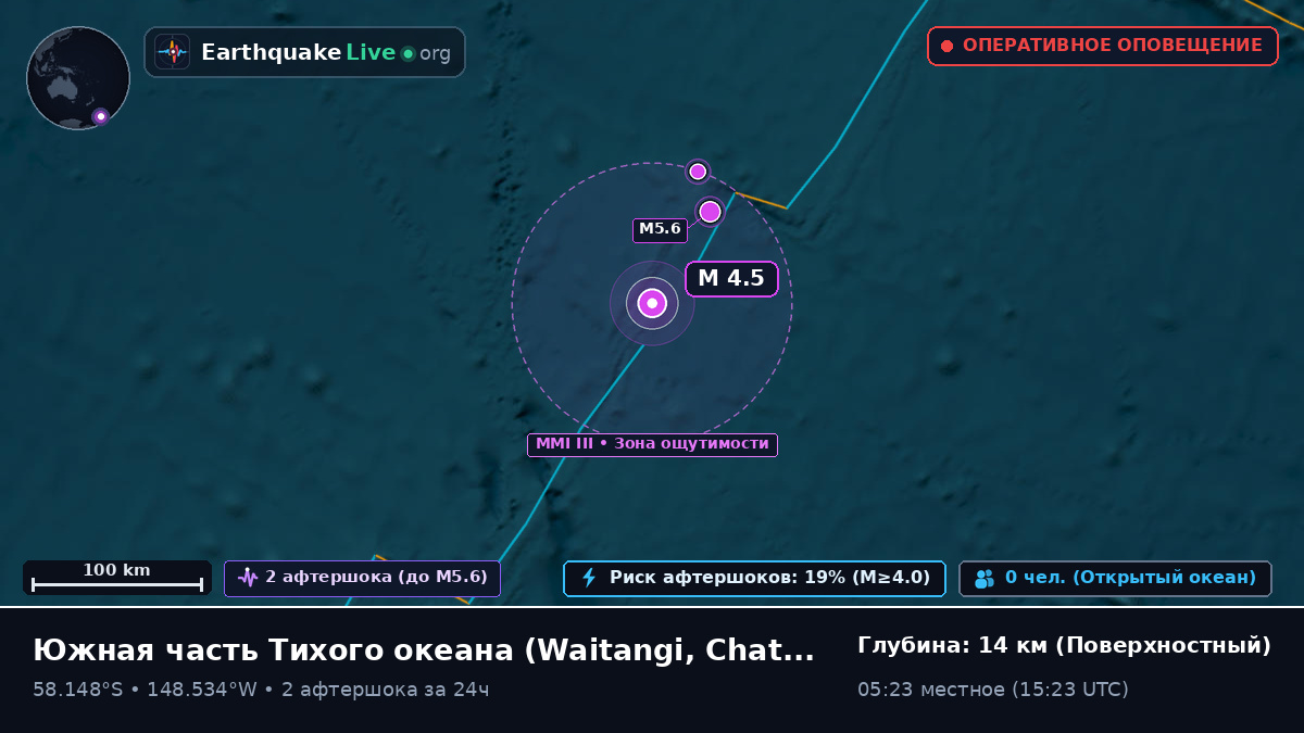 Южная часть Тихого океана (Chatham Islands)