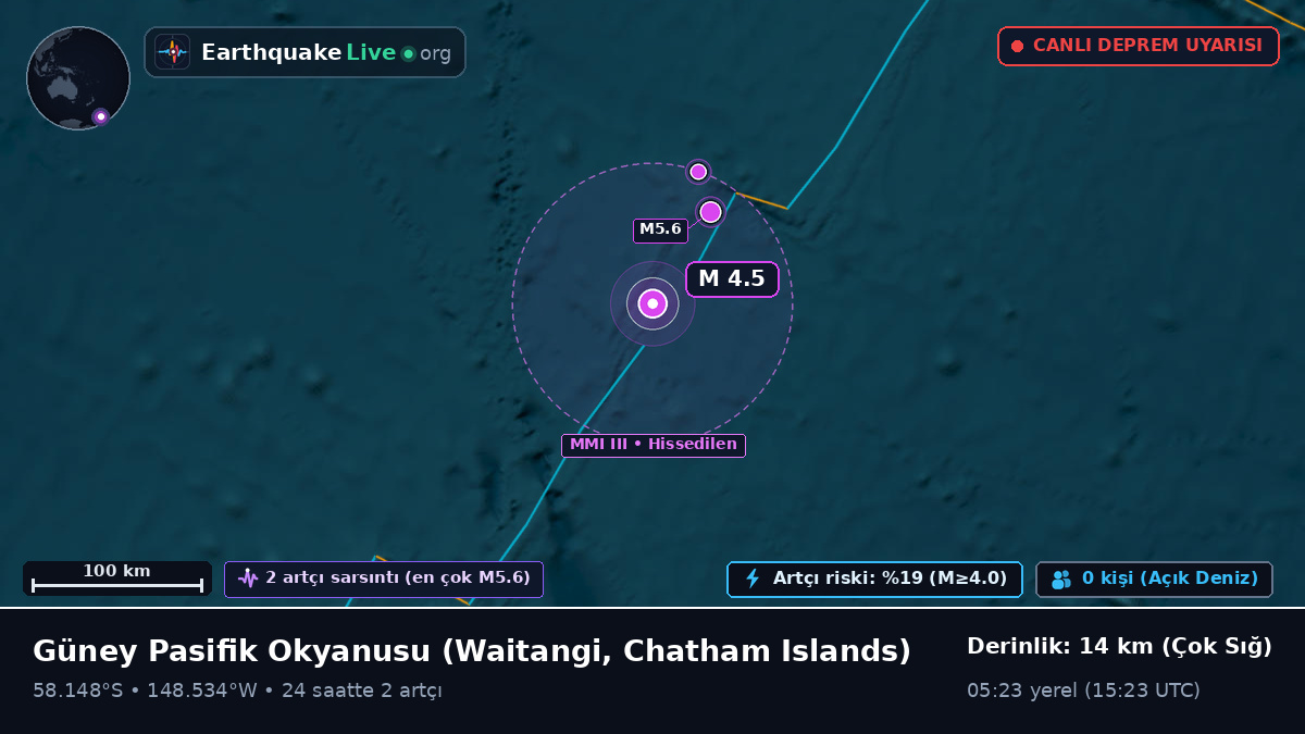 Güney Pasifik Okyanusu (Chatham Islands)
