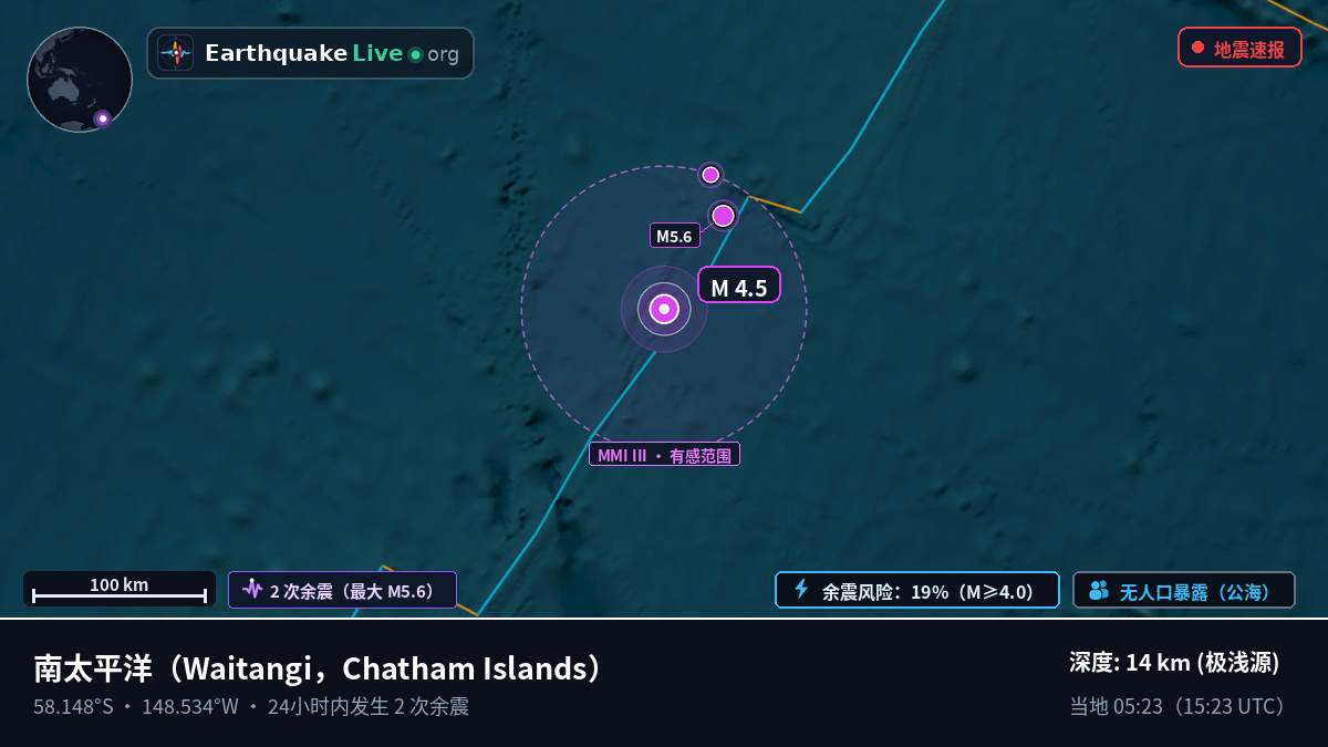 南太平洋 (Chatham Islands)