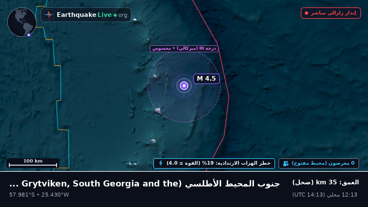 جنوب المحيط الأطلسي (South Georgia and the Islands)
