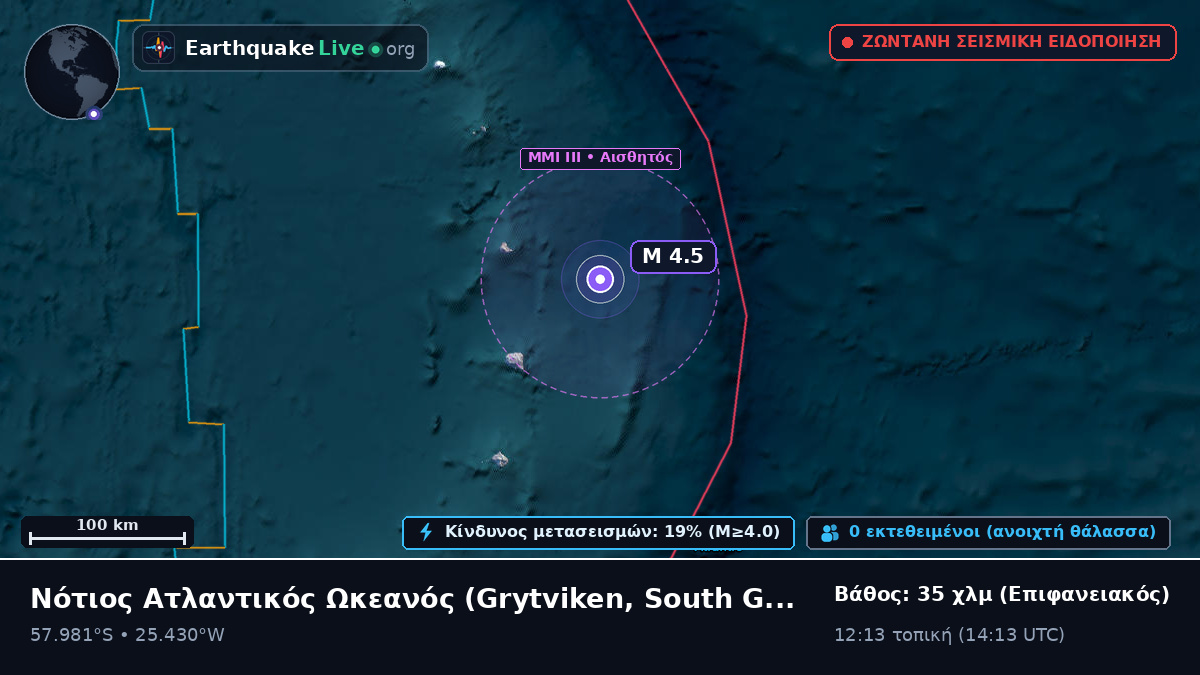 Νότιος Ατλαντικός Ωκεανός (South Georgia and the Islands)