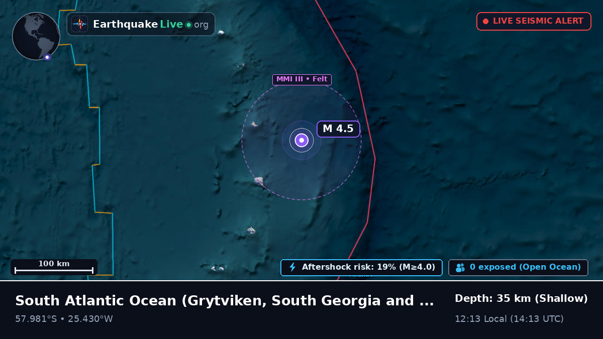 South Atlantic Ocean (South Georgia and the Islands)