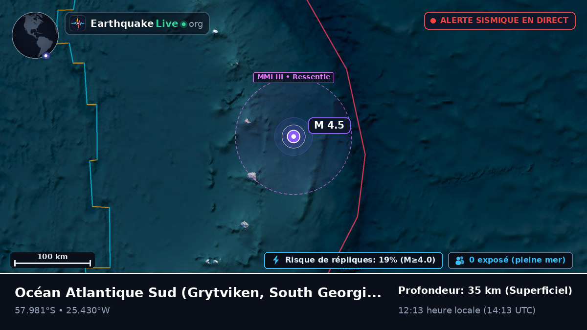 Océan Atlantique Sud (South Georgia and the Islands)