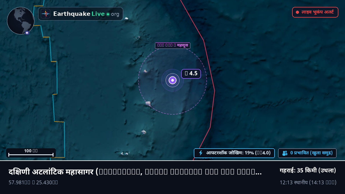दक्षिणी अटलांटिक महासागर (South Georgia and the Islands)