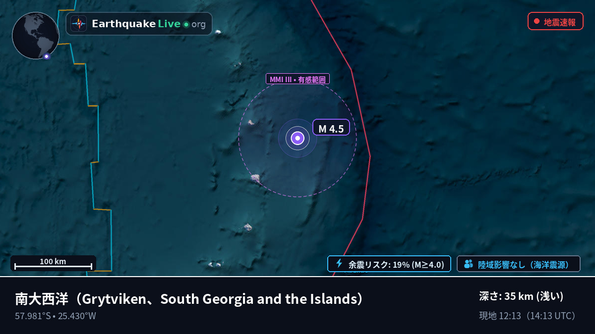 南大西洋 (South Georgia and the Islands)