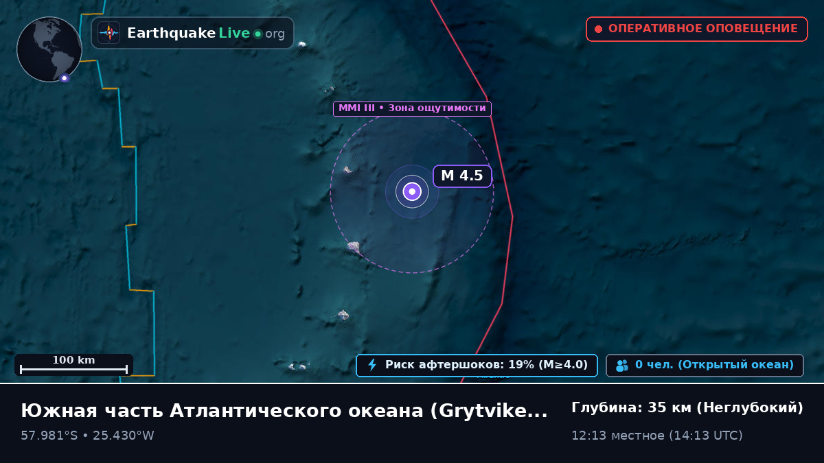 Южная часть Атлантического океана (South Georgia and the Islands)