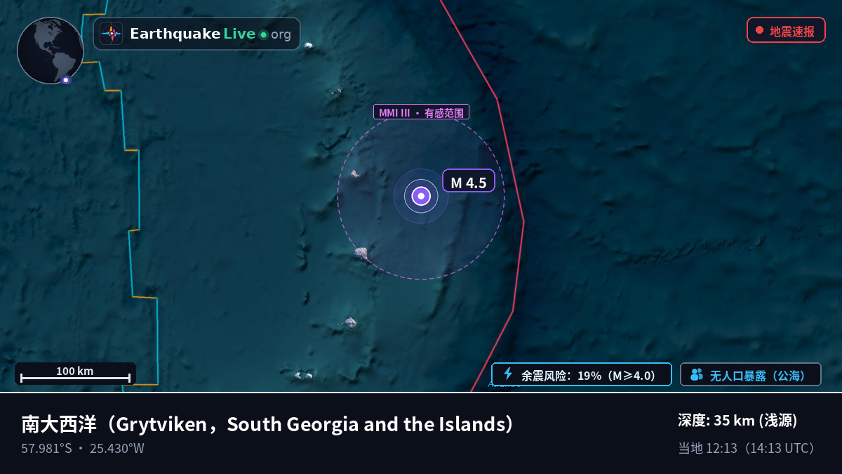 南大西洋 (South Georgia and the Islands)