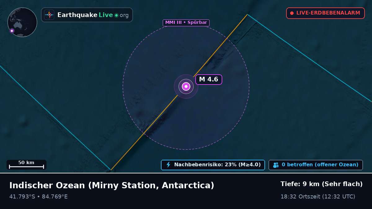 Indischer Ozean (Antarctica)