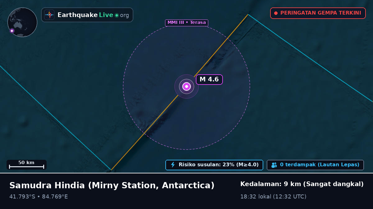 Samudra Hindia (Antarctica)
