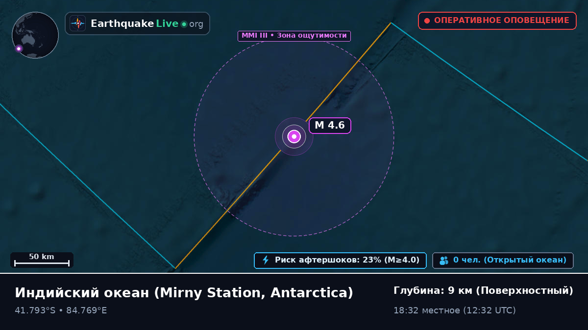 Индийский океан (Antarctica)