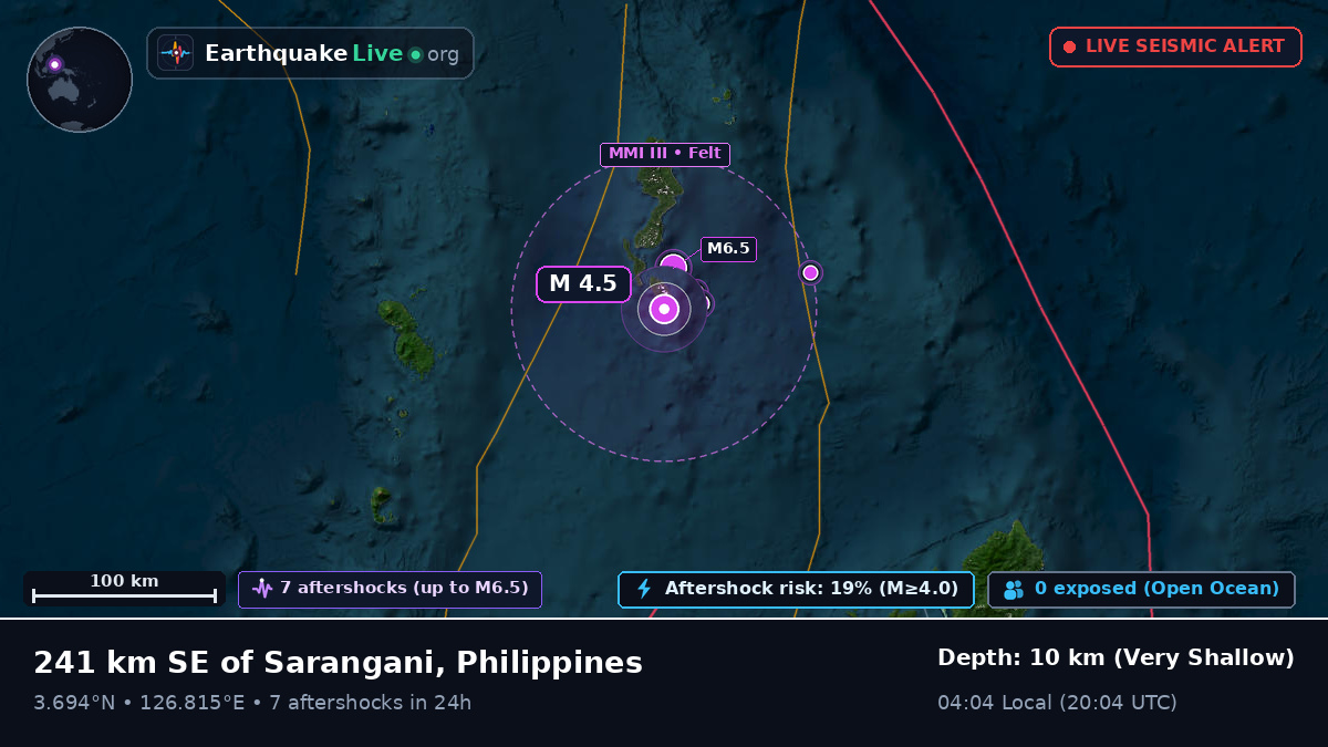 North Pacific Ocean (Philippines)