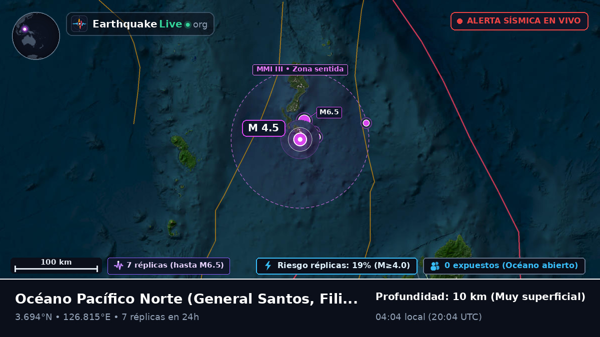 Océano Pacífico Norte (Filipinas)