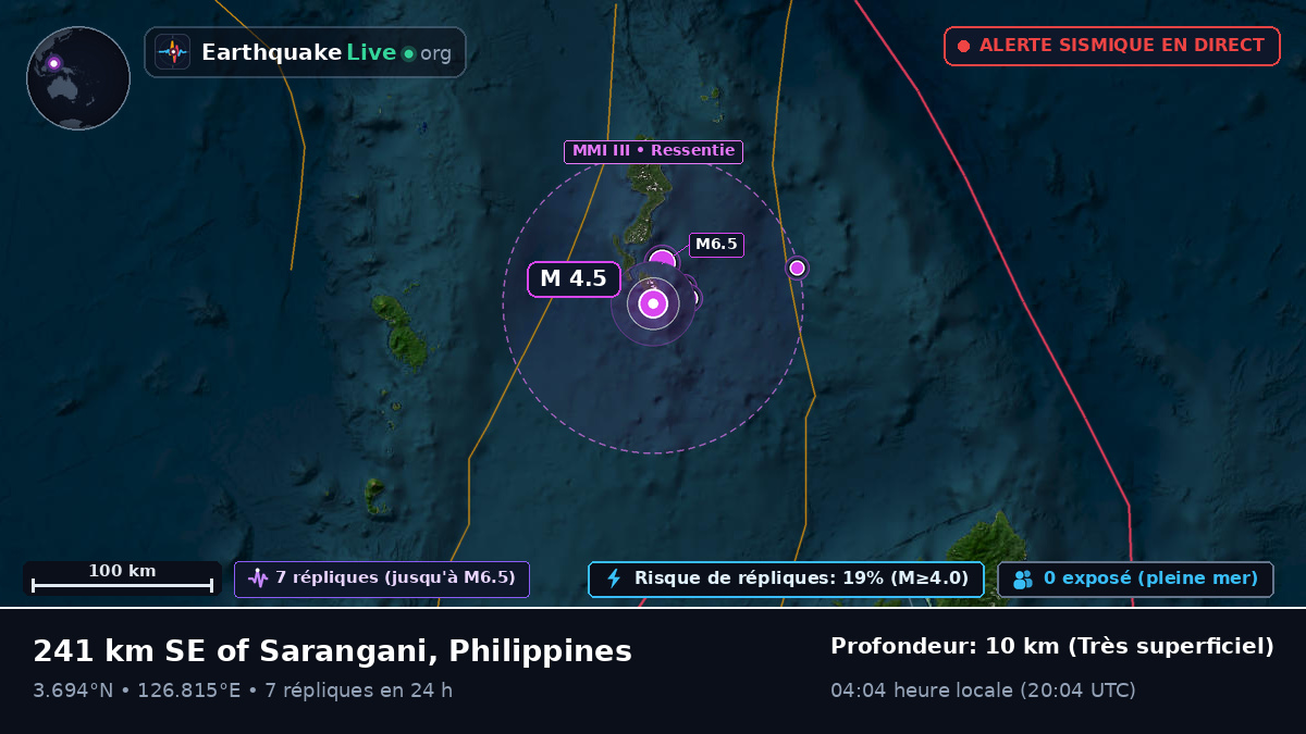 Océan Pacifique Nord (Philippines)