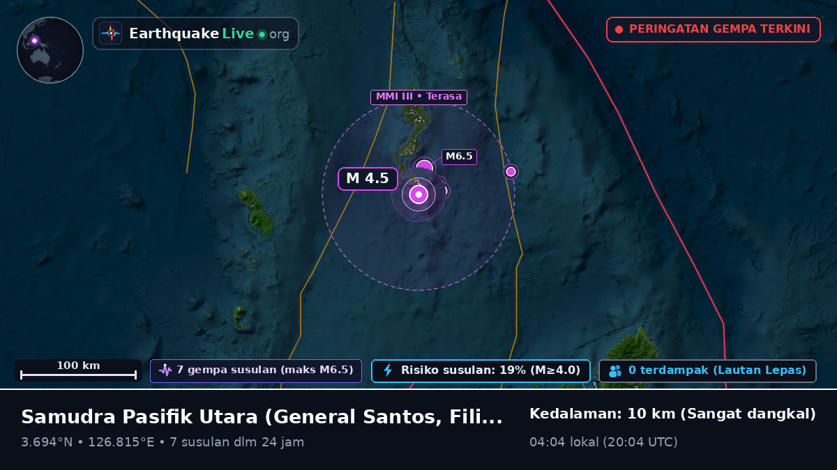 Samudra Pasifik Utara (Filipina)