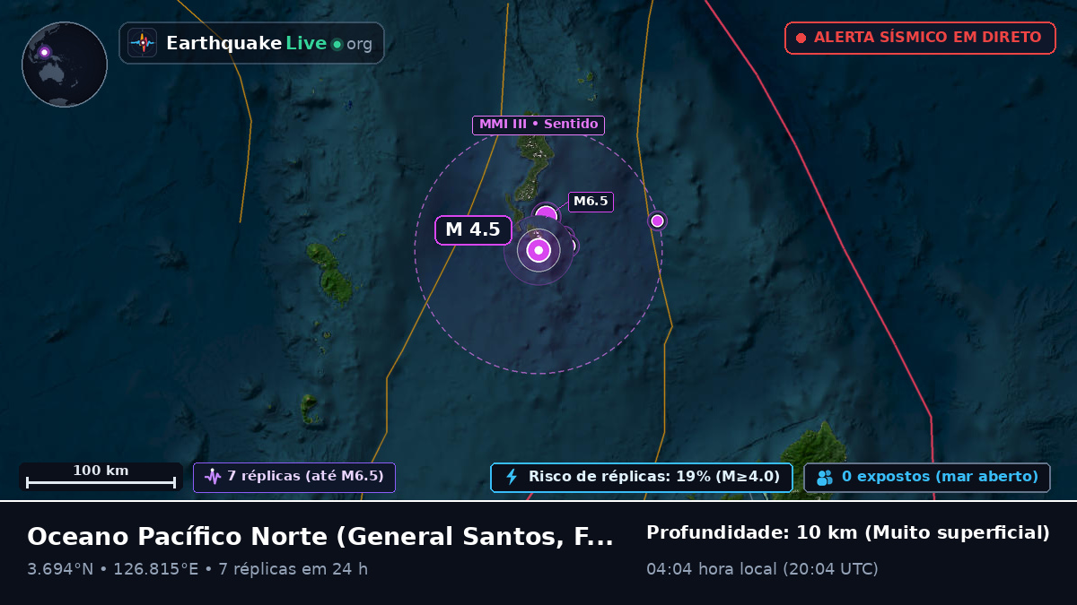 Oceano Pacífico Norte (Filipinas)