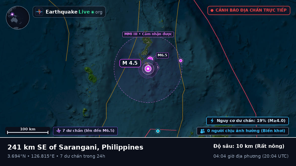 Bắc Thái Bình Dương (Philippines)