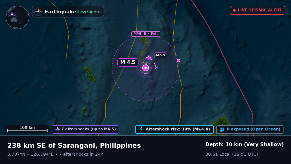 North Pacific Ocean (Philippines)