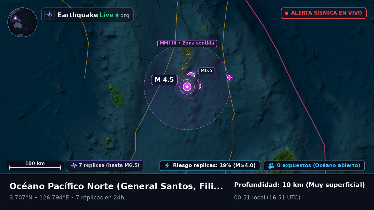 Océano Pacífico Norte (Filipinas)