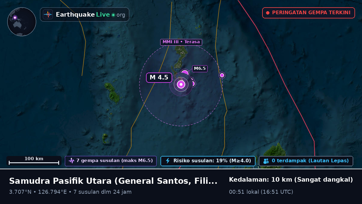 Samudra Pasifik Utara (Filipina)