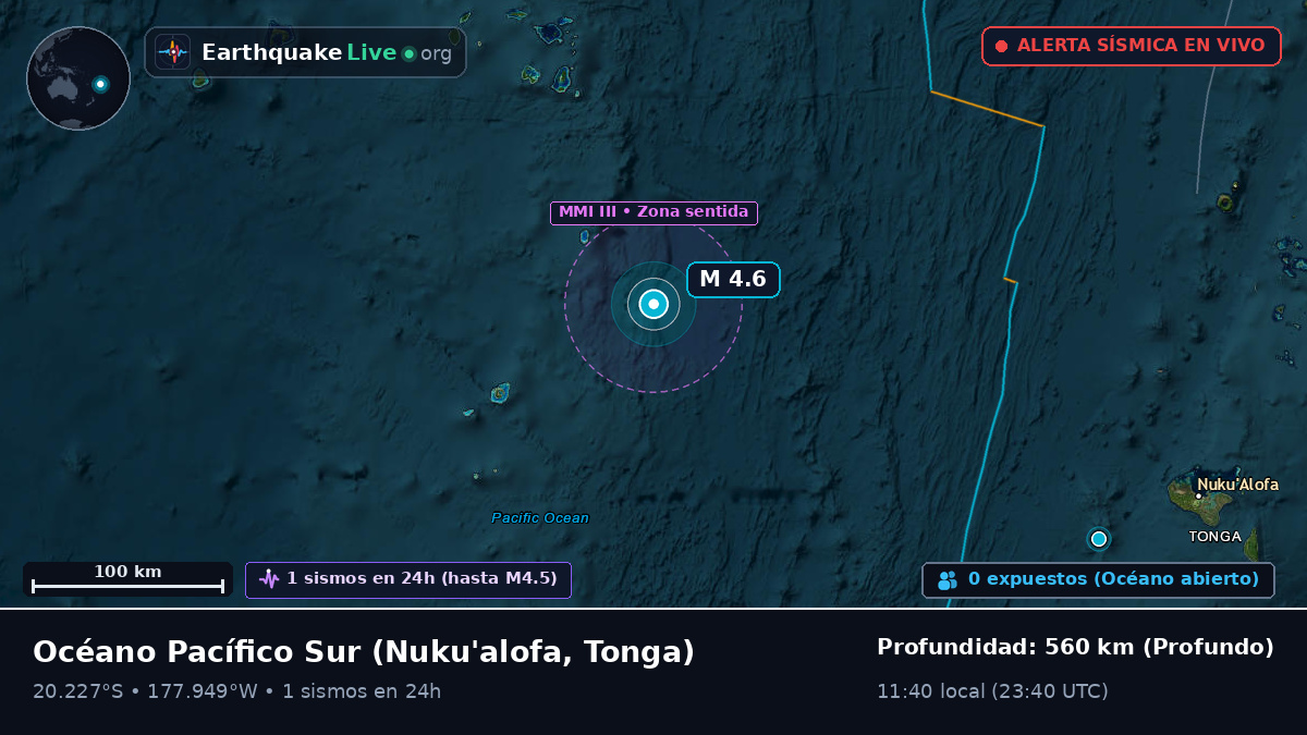 Océano Pacífico Sur (Tonga)