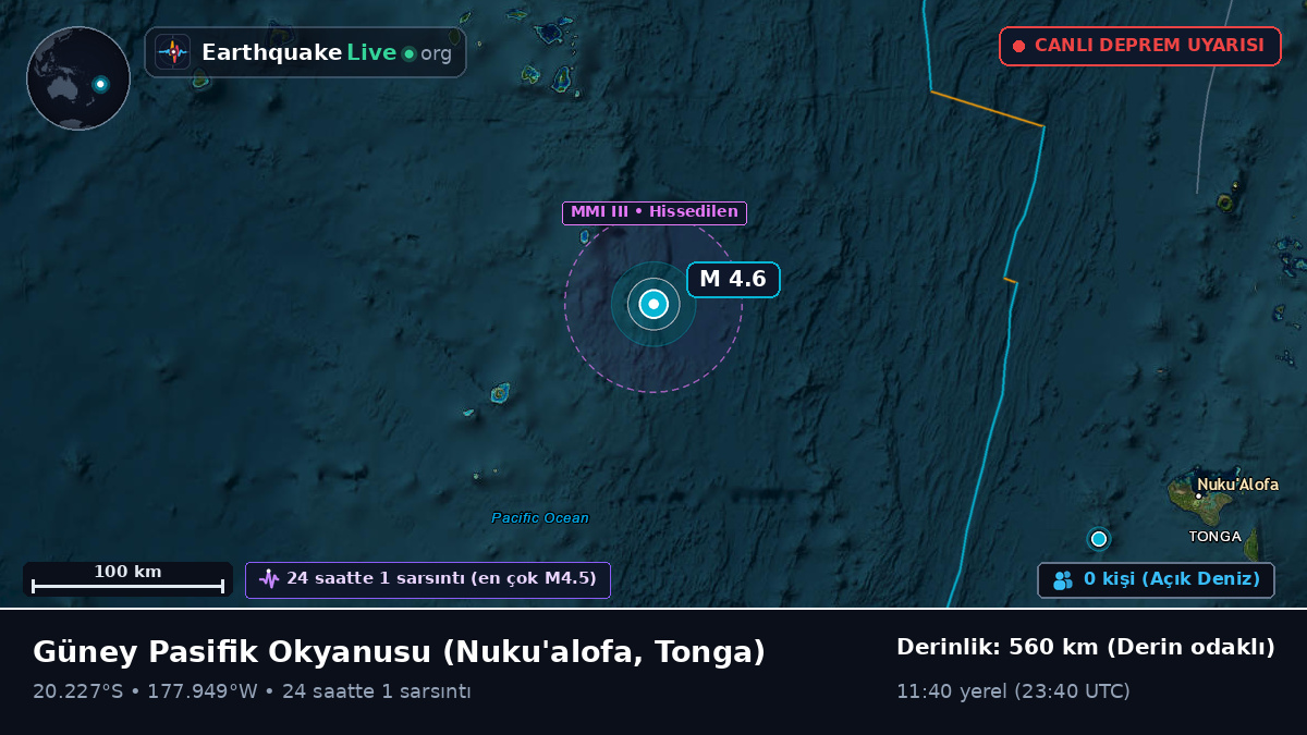 Güney Pasifik Okyanusu (Tonga)