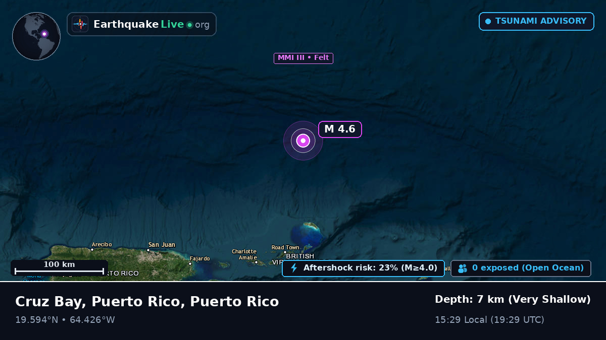 Caribbean Sea (Puerto Rico)