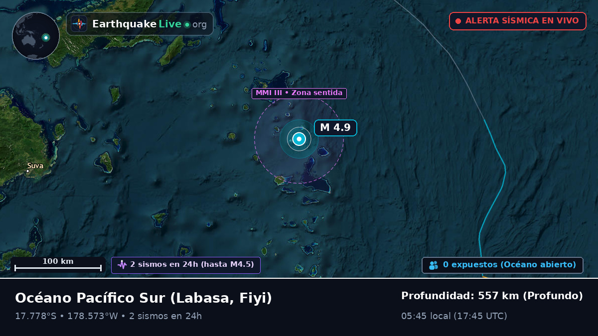 Océano Pacífico Sur (Fiyi)