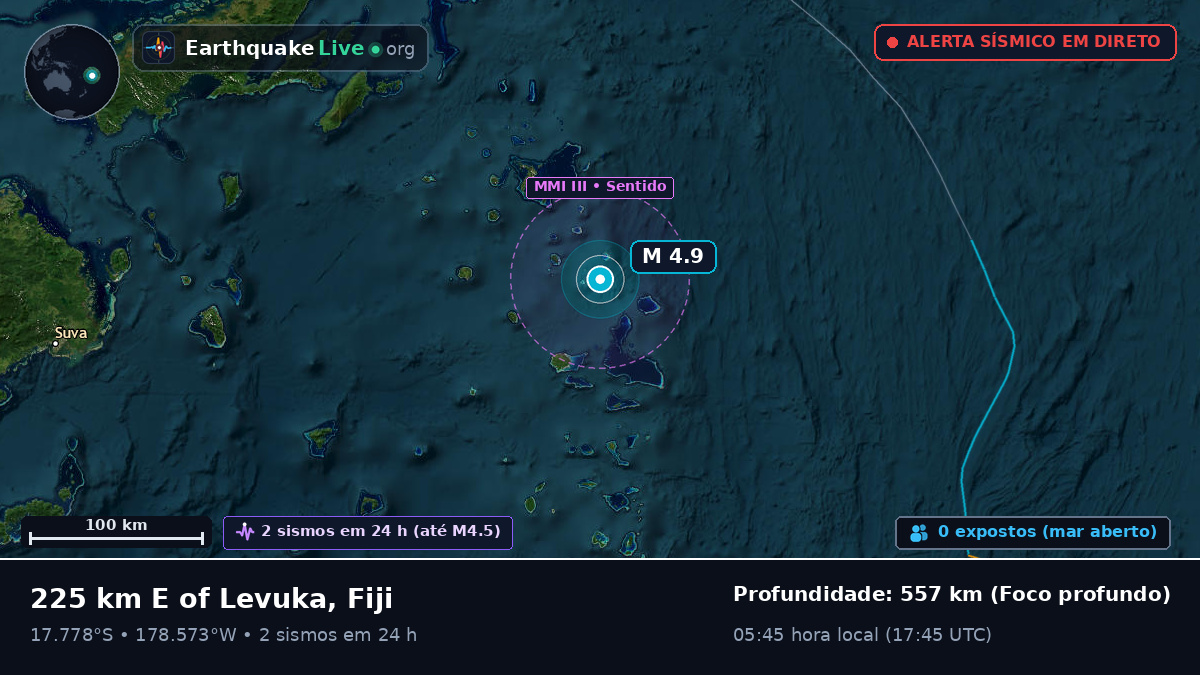 Oceano Pacífico Sul (Fiji)