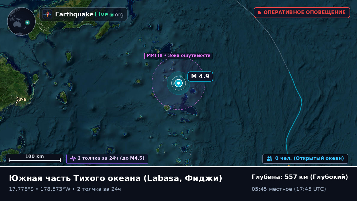 Южная часть Тихого океана (Фиджи)