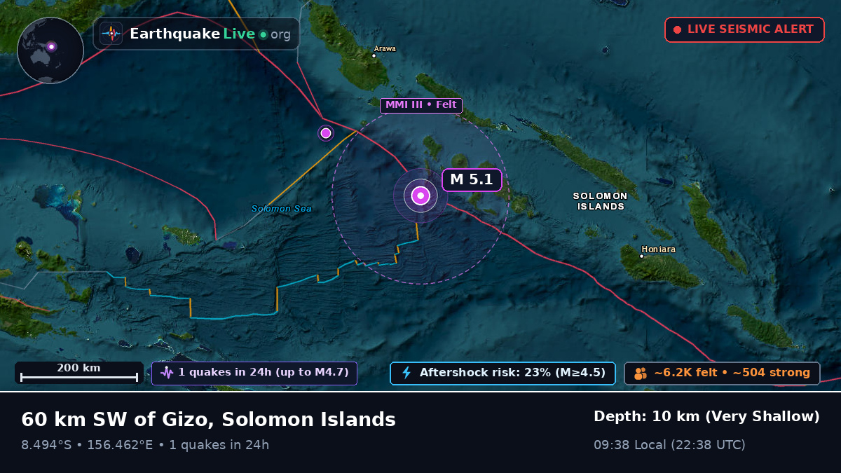 Solomon Sea (Solomon Islands)