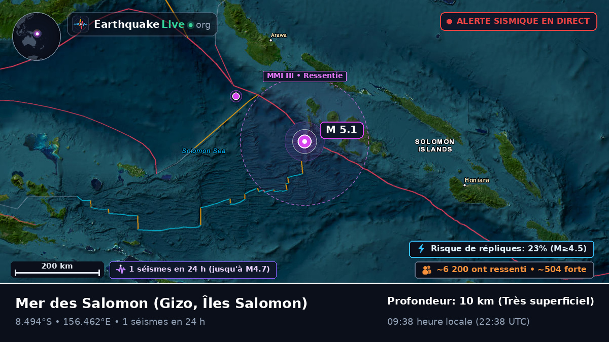 Mer des Salomon (Îles Salomon)