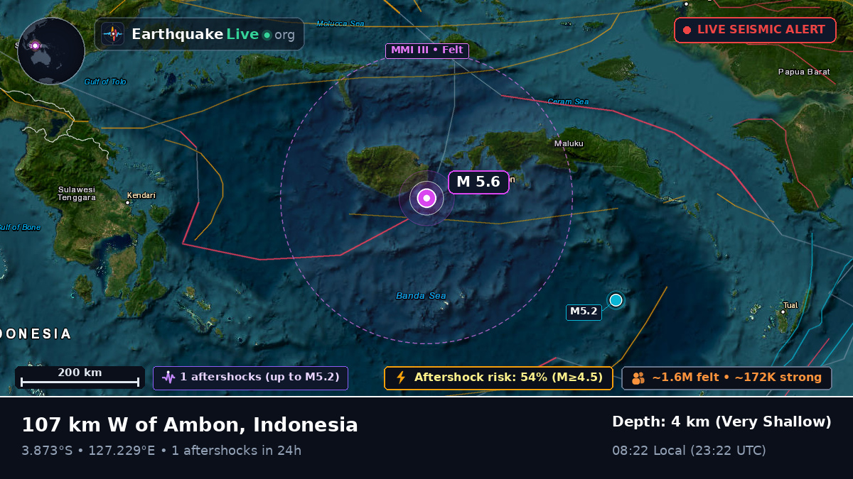 Banda Sea (Indonesia)