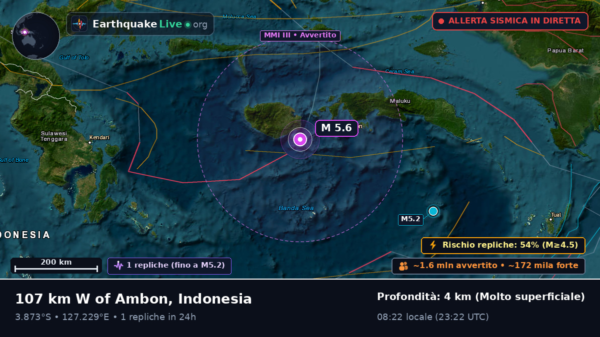 Mare di Banda (Indonesia)